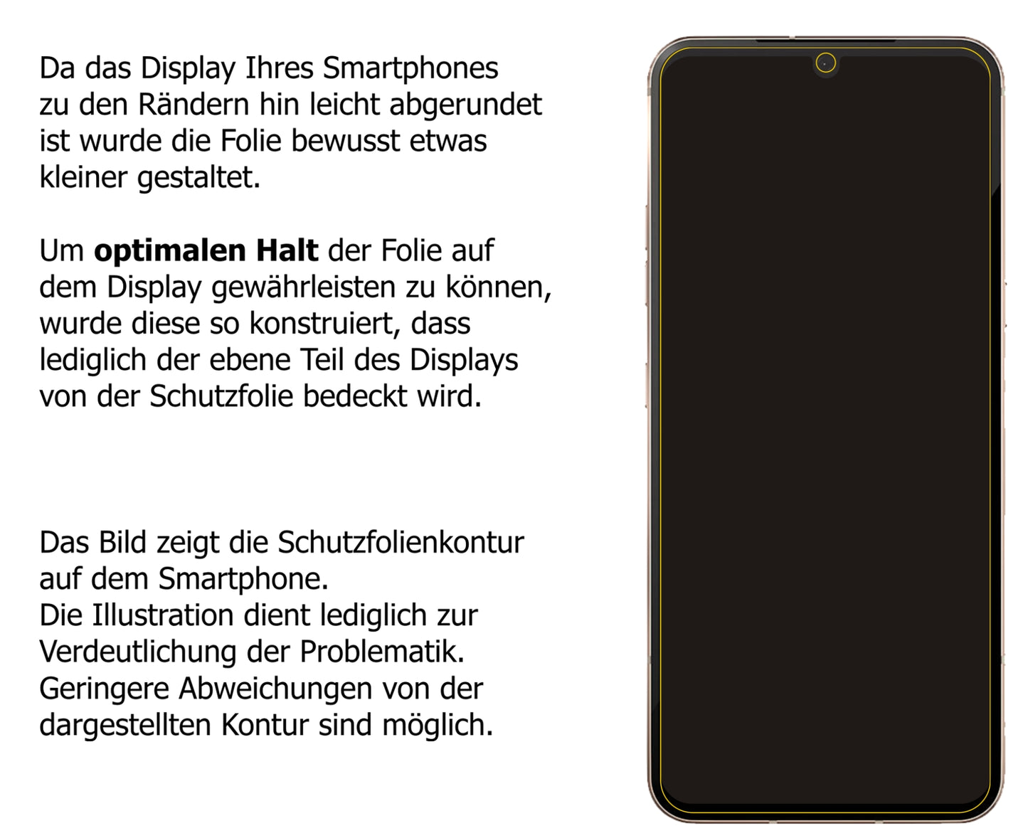 Schutzfolie mit optimaler Passform, zur Verwendung mit Hüllen geeignet