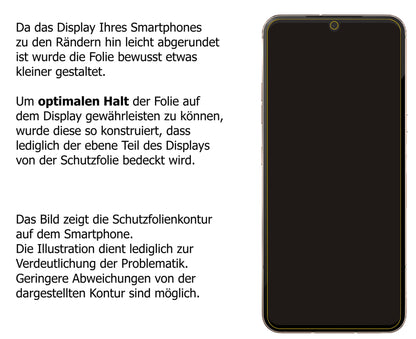 Schutzfolie mit optimaler Passform, zur Verwendung mit Hüllen geeignet