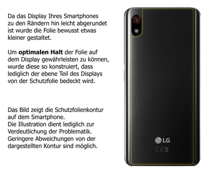Dünne und klare Folie passend zugeschnitten für LG W10 Alpha Rückseite