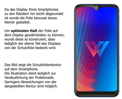 Schutzfolie mit optimaler Passform, zur Verwendung mit Hüllen geeignet