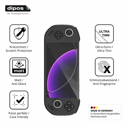 2x Screen Protector for MANGMI Pocket Max Protection Anti Glare dipos