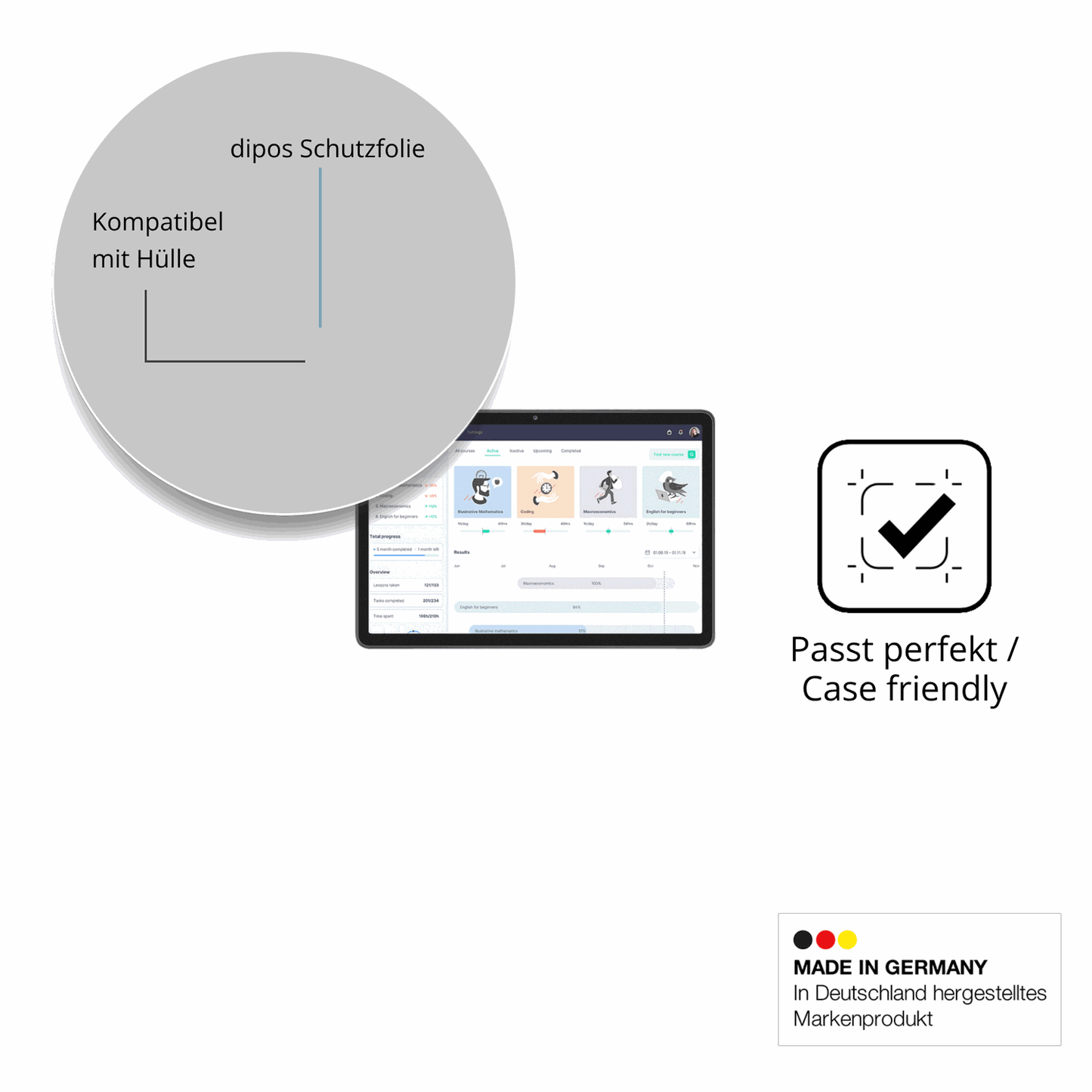 Schutzfolie mit optimaler Passform, zur Verwendung mit Hüllen geeignet