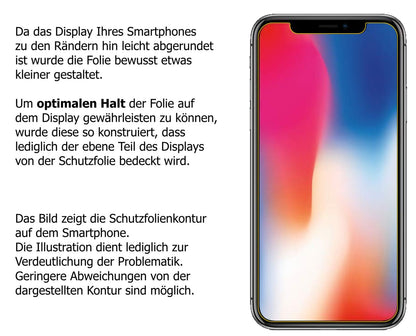 Schutzfolie mit optimaler Passform, zur Verwendung mit Hüllen geeignet