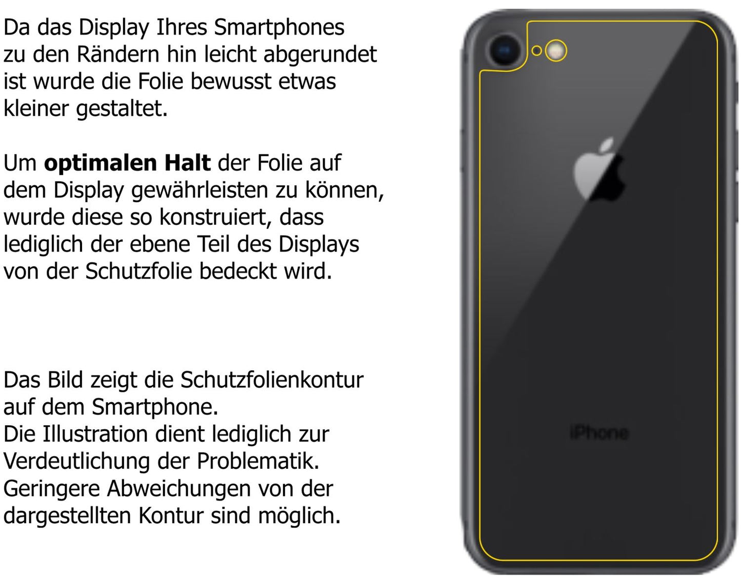 Schutzfolie mit optimaler Passform, zur Verwendung mit Hüllen geeignet