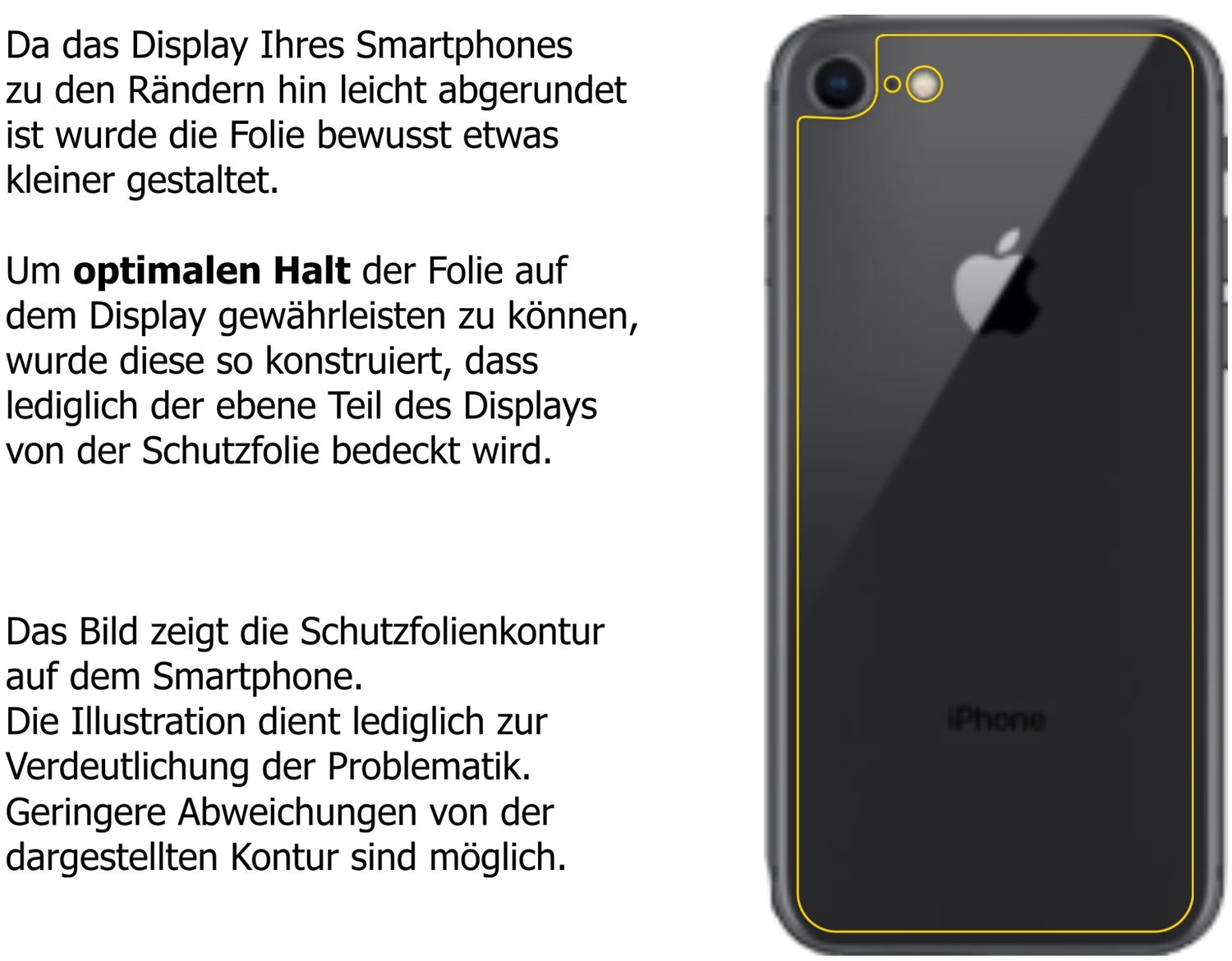 Schutzfolie mit optimaler Passform, zur Verwendung mit Hüllen geeignet
