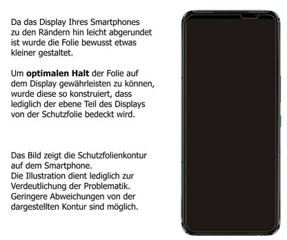 Schutzfolie mit optimaler Passform, zur Verwendung mit Hüllen geeignet