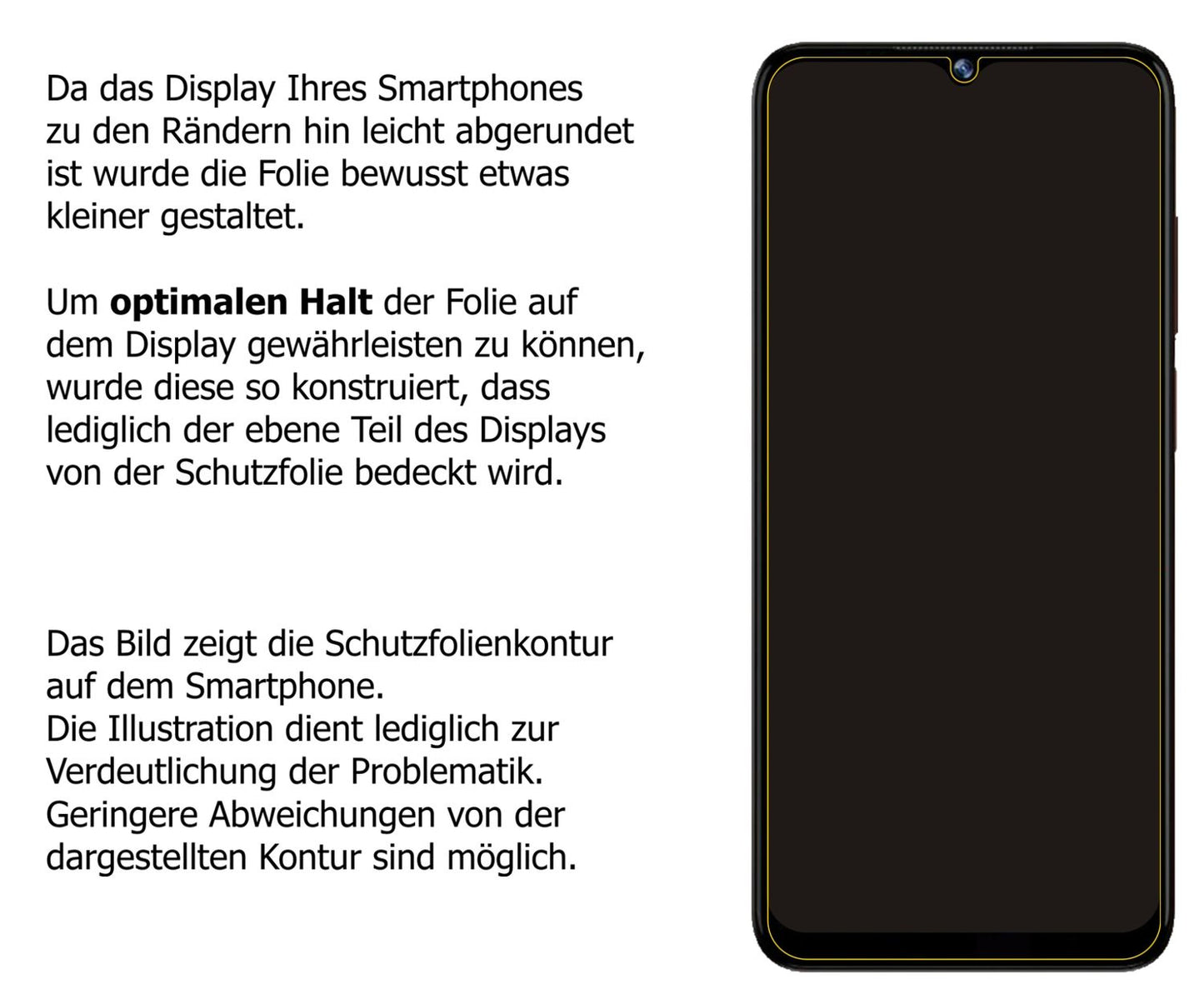 Schutzfolie mit optimaler Passform, zur Verwendung mit Hüllen geeignet