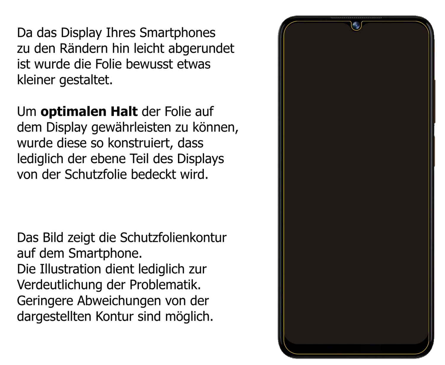 Schutzfolie mit optimaler Passform, zur Verwendung mit Hüllen geeignet