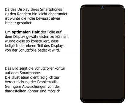 Schutzfolie mit optimaler Passform, zur Verwendung mit Hüllen geeignet