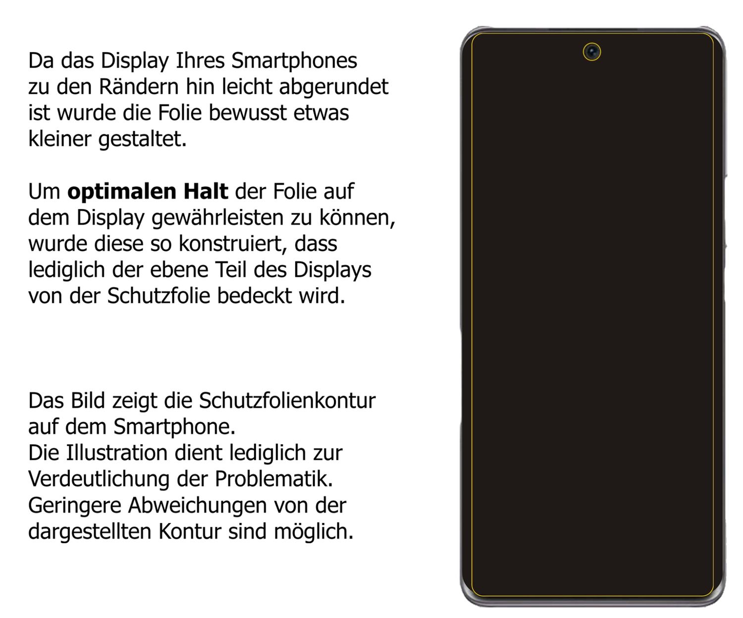 Schutzfolie mit optimaler Passform, zur Verwendung mit Hüllen geeignet