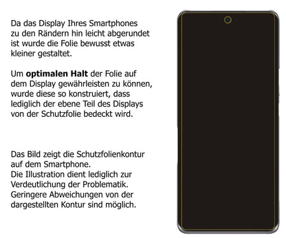 Schutzfolie mit optimaler Passform, zur Verwendung mit Hüllen geeignet
