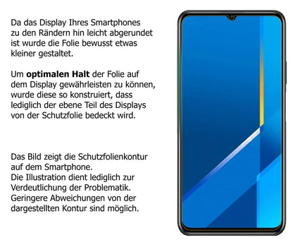 Schutzfolie mit optimaler Passform, zur Verwendung mit Hüllen geeignet