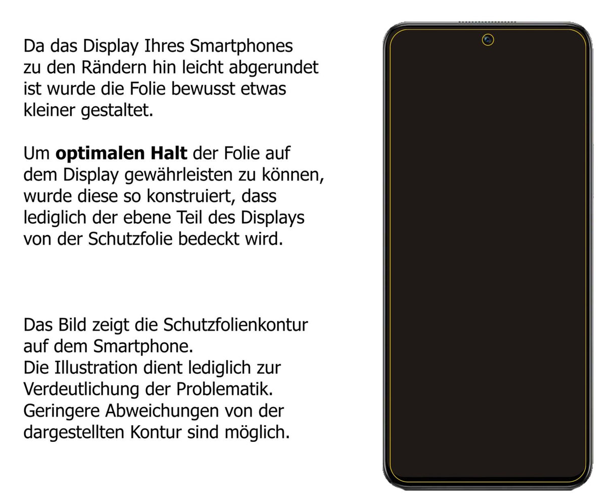 Schutzfolie mit optimaler Passform, zur Verwendung mit Hüllen geeignet