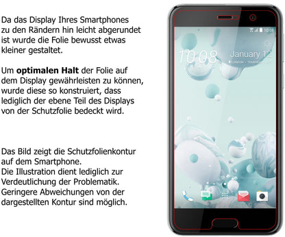 Schutzfolie mit optimaler Passform, zur Verwendung mit Hüllen geeignet