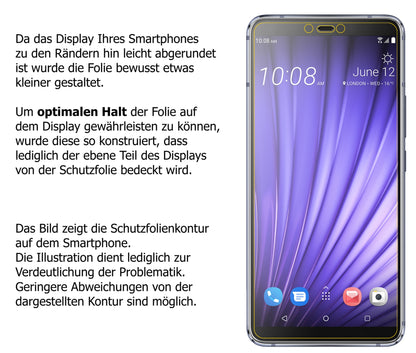 Schutzfolie mit optimaler Passform, zur Verwendung mit Hüllen geeignet