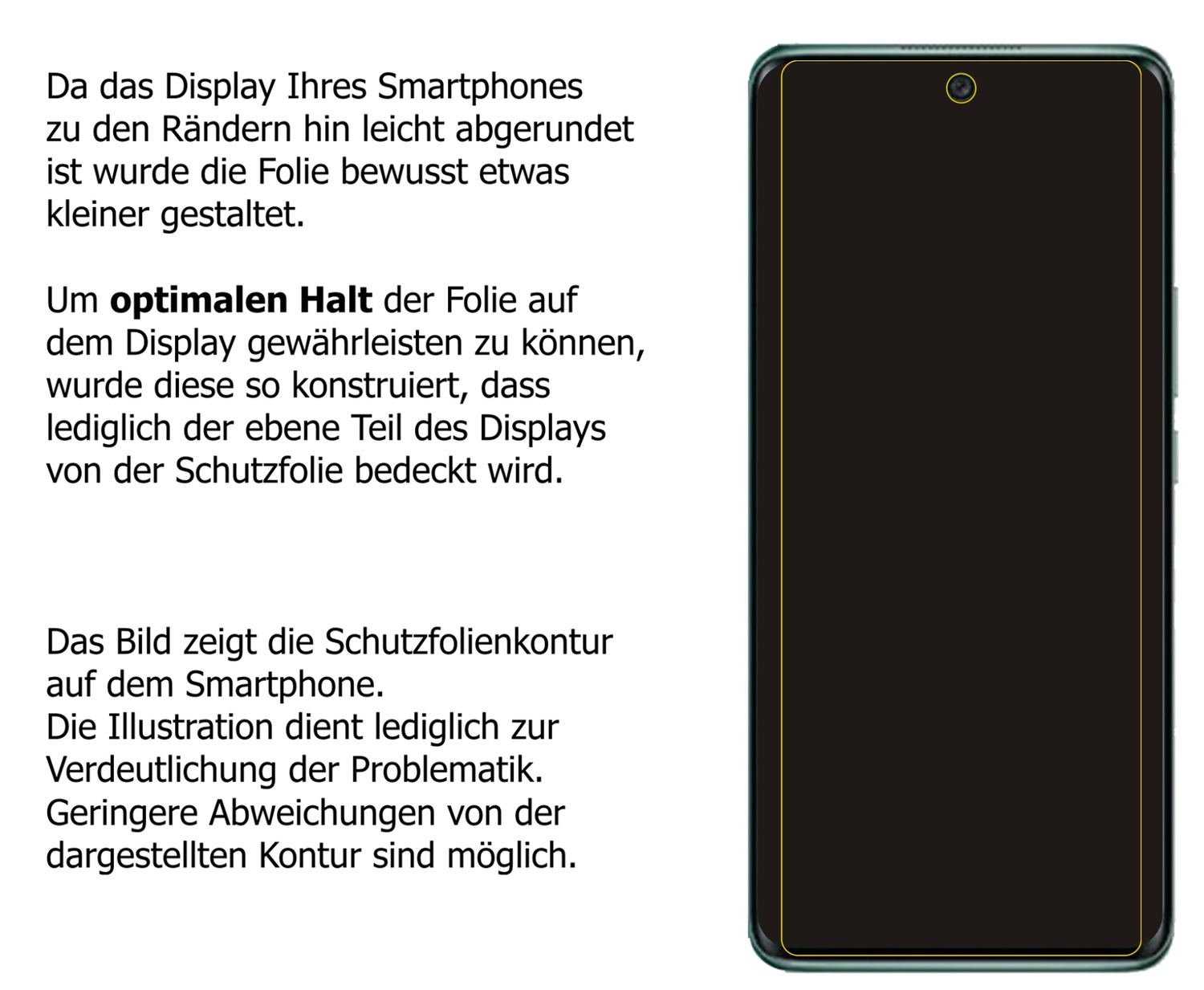 Schutzfolie mit optimaler Passform, zur Verwendung mit Hüllen geeignet