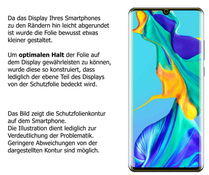 Dünne und klare Folie passend zugeschnitten für Huawei P30 Pro New Edition