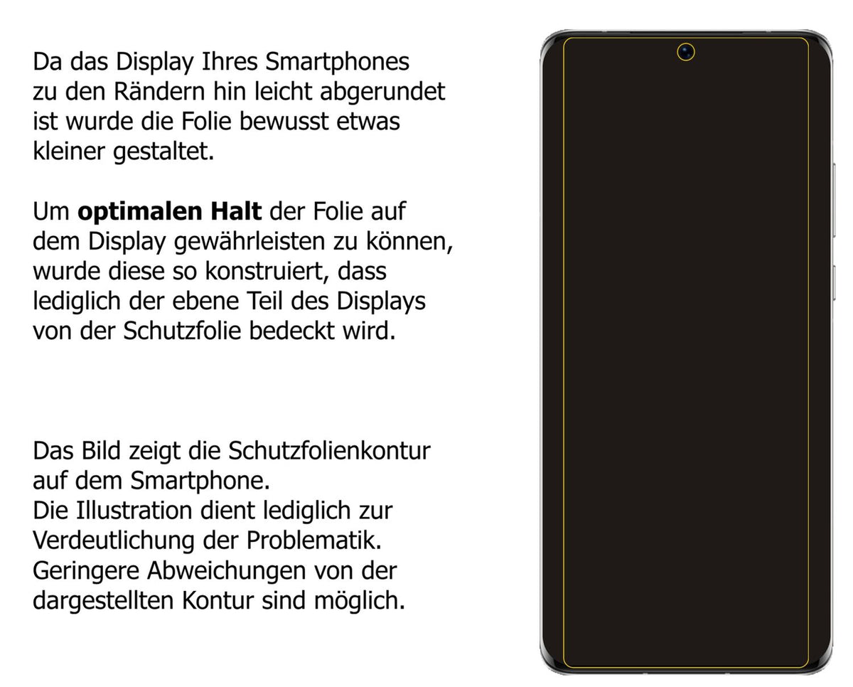 Schutzfolie mit optimaler Passform, zur Verwendung mit Hüllen geeignet