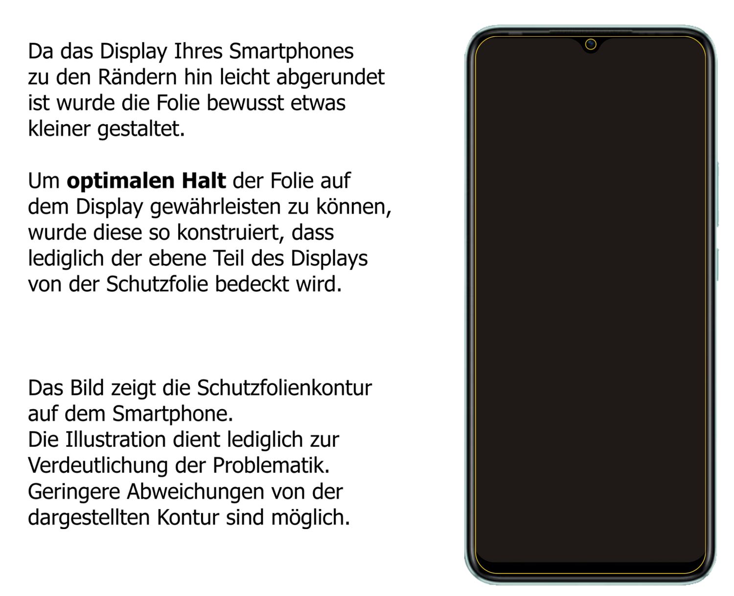 Schutzfolie mit optimaler Passform, zur Verwendung mit Hüllen geeignet