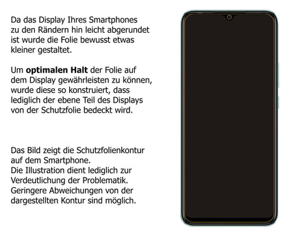 Schutzfolie mit optimaler Passform, zur Verwendung mit Hüllen geeignet