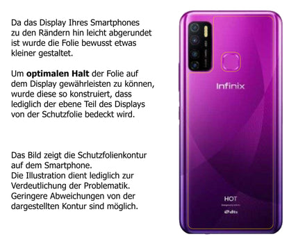 Schutzfolie mit optimaler Passform, zur Verwendung mit Hüllen geeignet