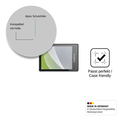 4x Screen Protector for Jadfezy Action Cam K-06 Protection Anti Glare dipos