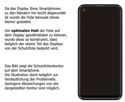 Schutzfolie mit optimaler Passform, zur Verwendung mit Hüllen geeignet