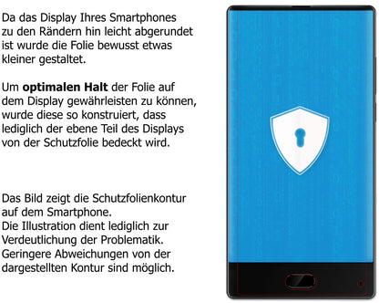 Dünne und klare Folie passend zugeschnitten für Maze Alpha