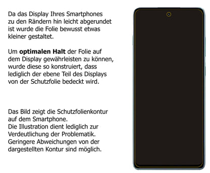 Schutzfolie mit optimaler Passform, zur Verwendung mit Hüllen geeignet