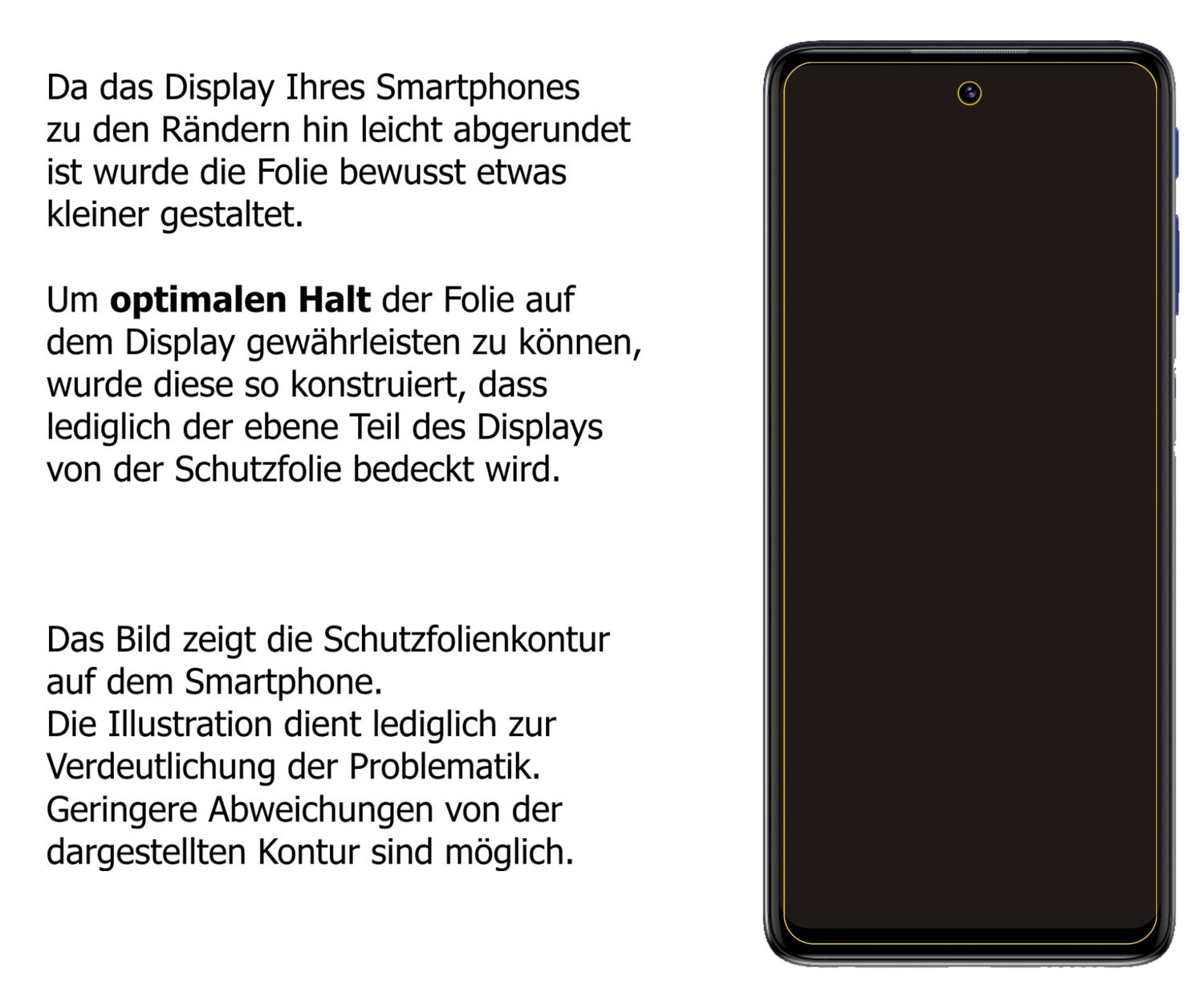 Schutzfolie mit optimaler Passform, zur Verwendung mit Hüllen geeignet