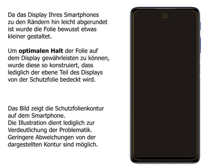 Schutzfolie mit optimaler Passform, zur Verwendung mit Hüllen geeignet