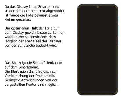 Schutzfolie mit optimaler Passform, zur Verwendung mit Hüllen geeignet