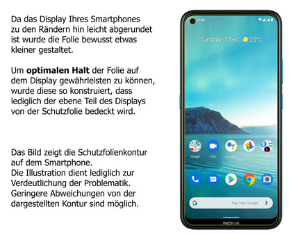 Schutzfolie mit optimaler Passform, zur Verwendung mit Hüllen geeignet