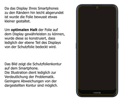 Schutzfolie mit optimaler Passform, zur Verwendung mit Hüllen geeignet