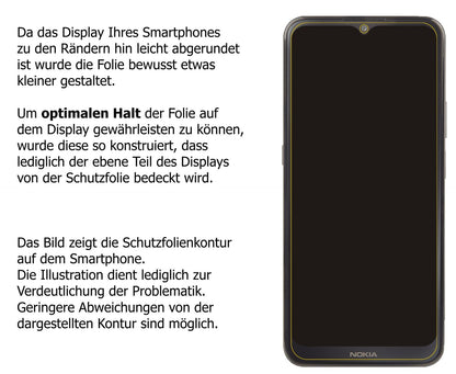 Schutzfolie mit optimaler Passform, zur Verwendung mit Hüllen geeignet