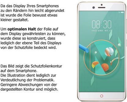 Dünne und klare Folie passend zugeschnitten für Nubia Z17 Mini