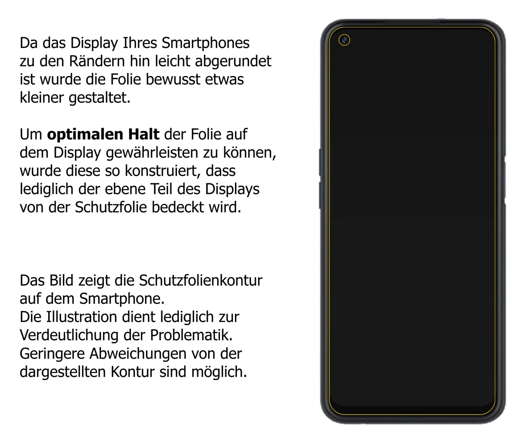 Schutzfolie mit optimaler Passform, zur Verwendung mit Hüllen geeignet