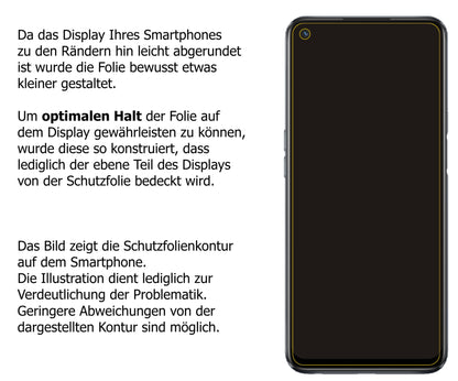 Schutzfolie mit optimaler Passform, zur Verwendung mit Hüllen geeignet