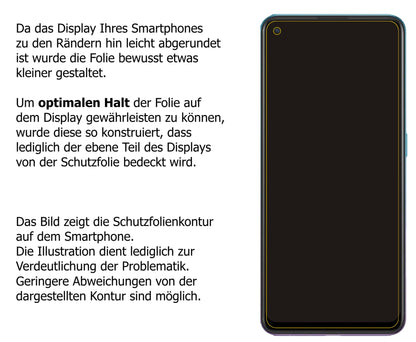 Schutzfolie mit optimaler Passform, zur Verwendung mit Hüllen geeignet