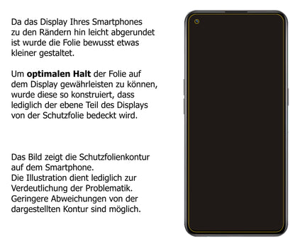 Schutzfolie mit optimaler Passform, zur Verwendung mit Hüllen geeignet