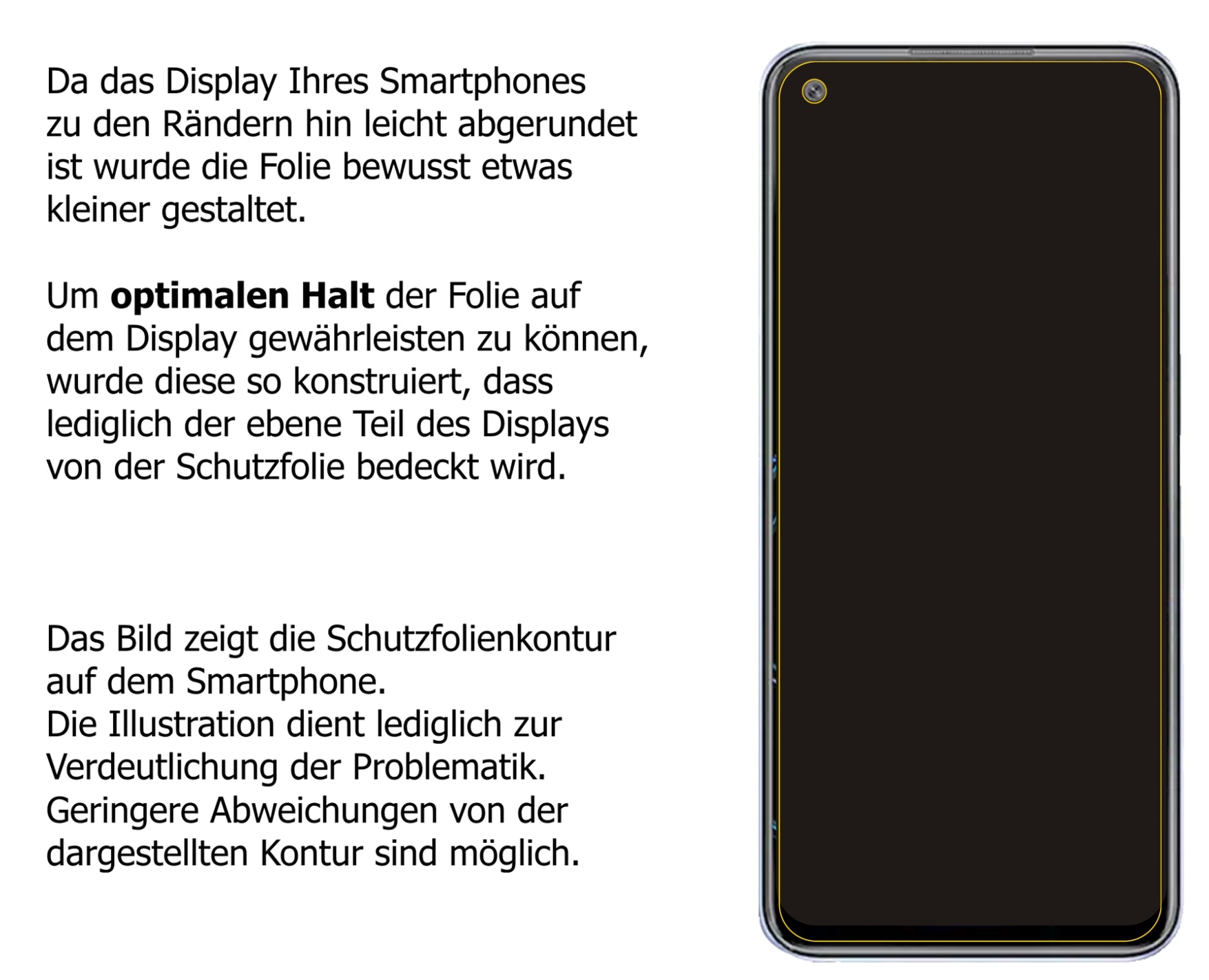 Schutzfolie mit optimaler Passform, zur Verwendung mit Hüllen geeignet