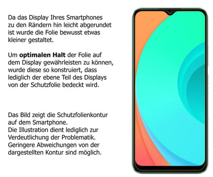 Schutzfolie mit optimaler Passform, zur Verwendung mit Hüllen geeignet