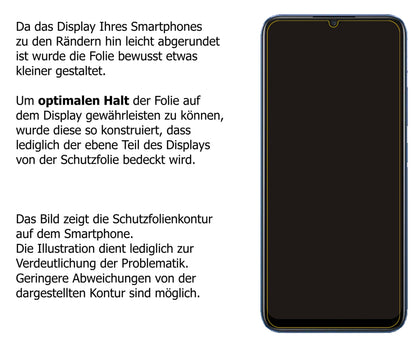 Schutzfolie mit optimaler Passform, zur Verwendung mit Hüllen geeignet