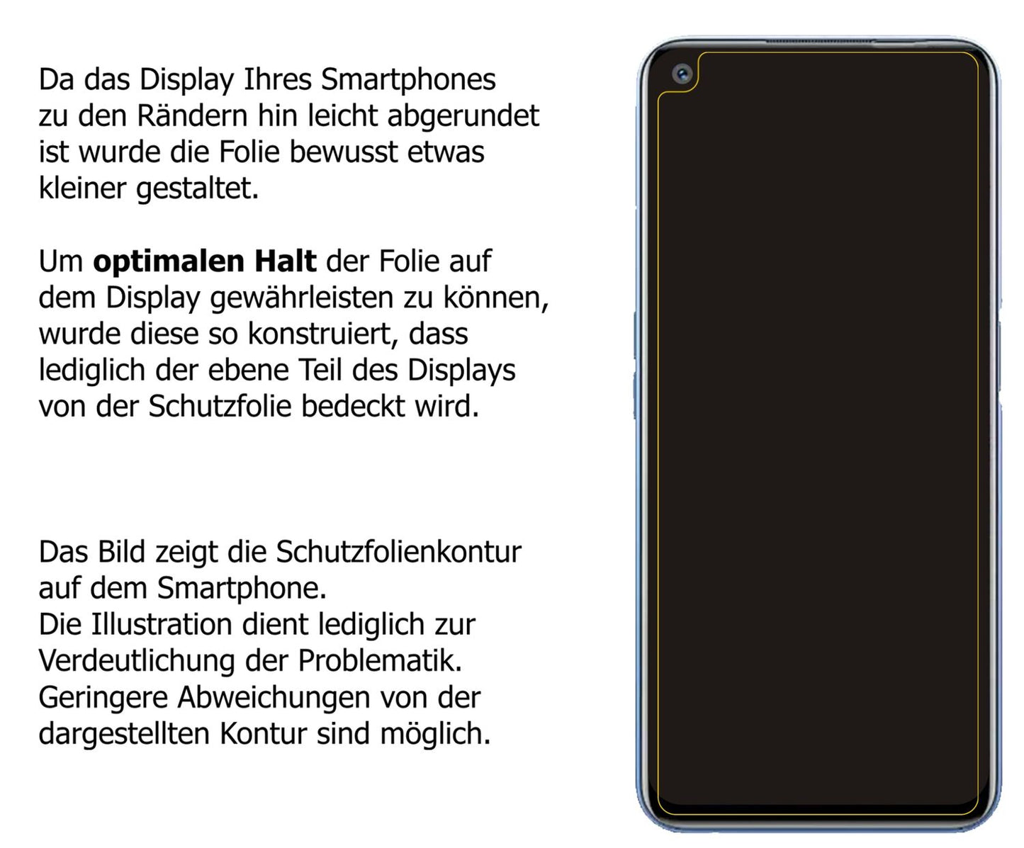 Schutzfolie mit optimaler Passform, zur Verwendung mit Hüllen geeignet