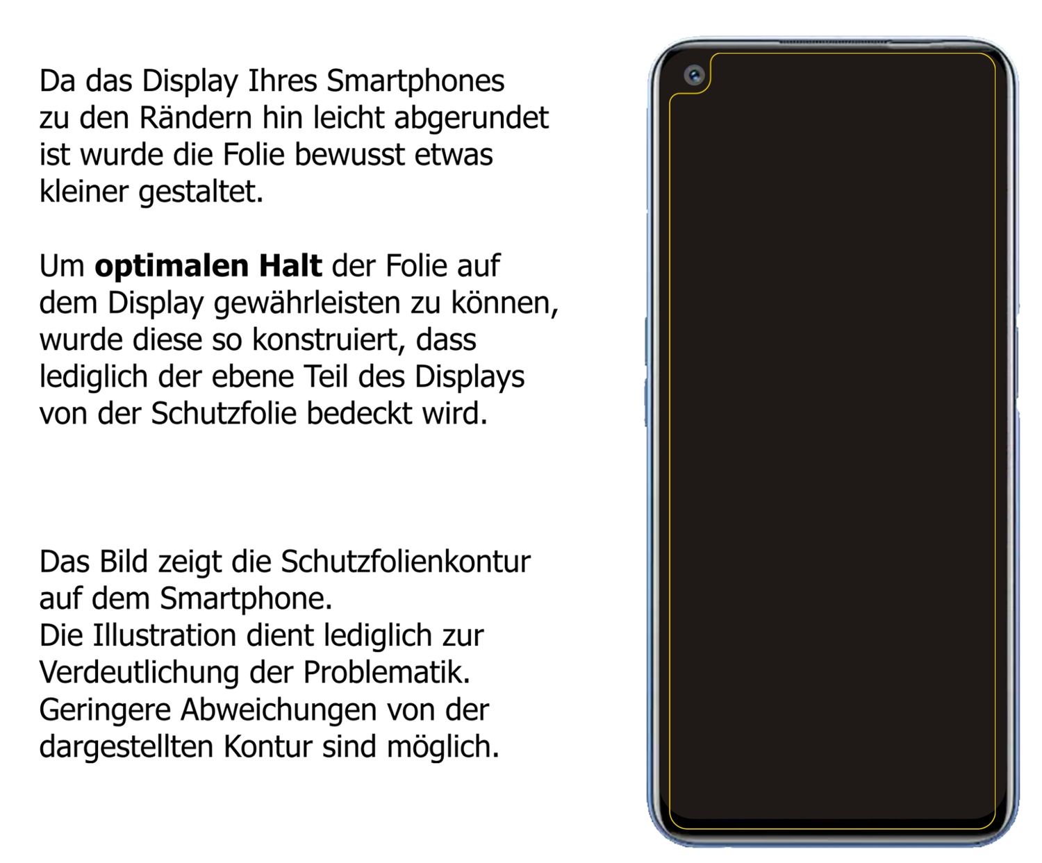 Schutzfolie mit optimaler Passform, zur Verwendung mit Hüllen geeignet