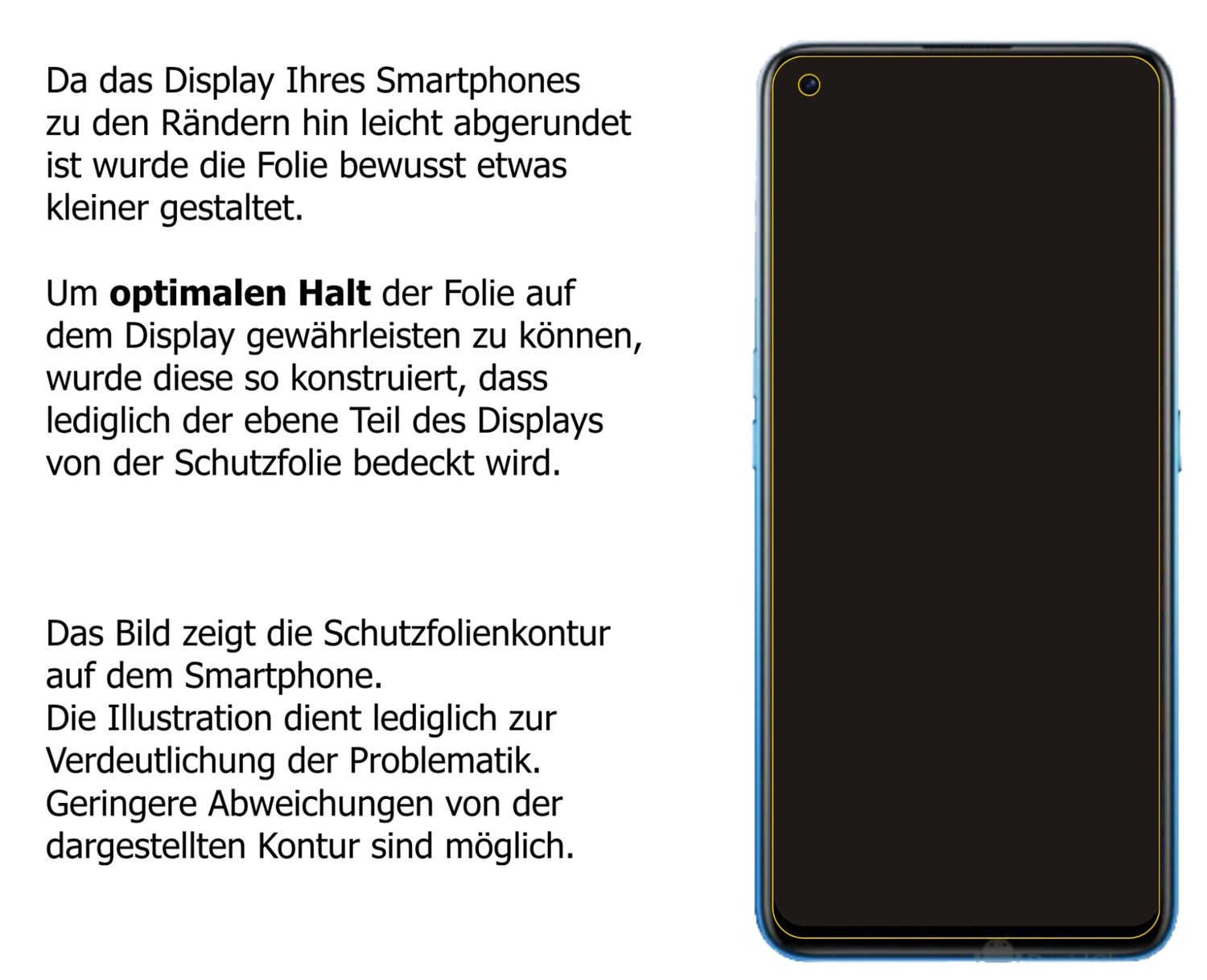 Schutzfolie mit optimaler Passform, zur Verwendung mit Hüllen geeignet