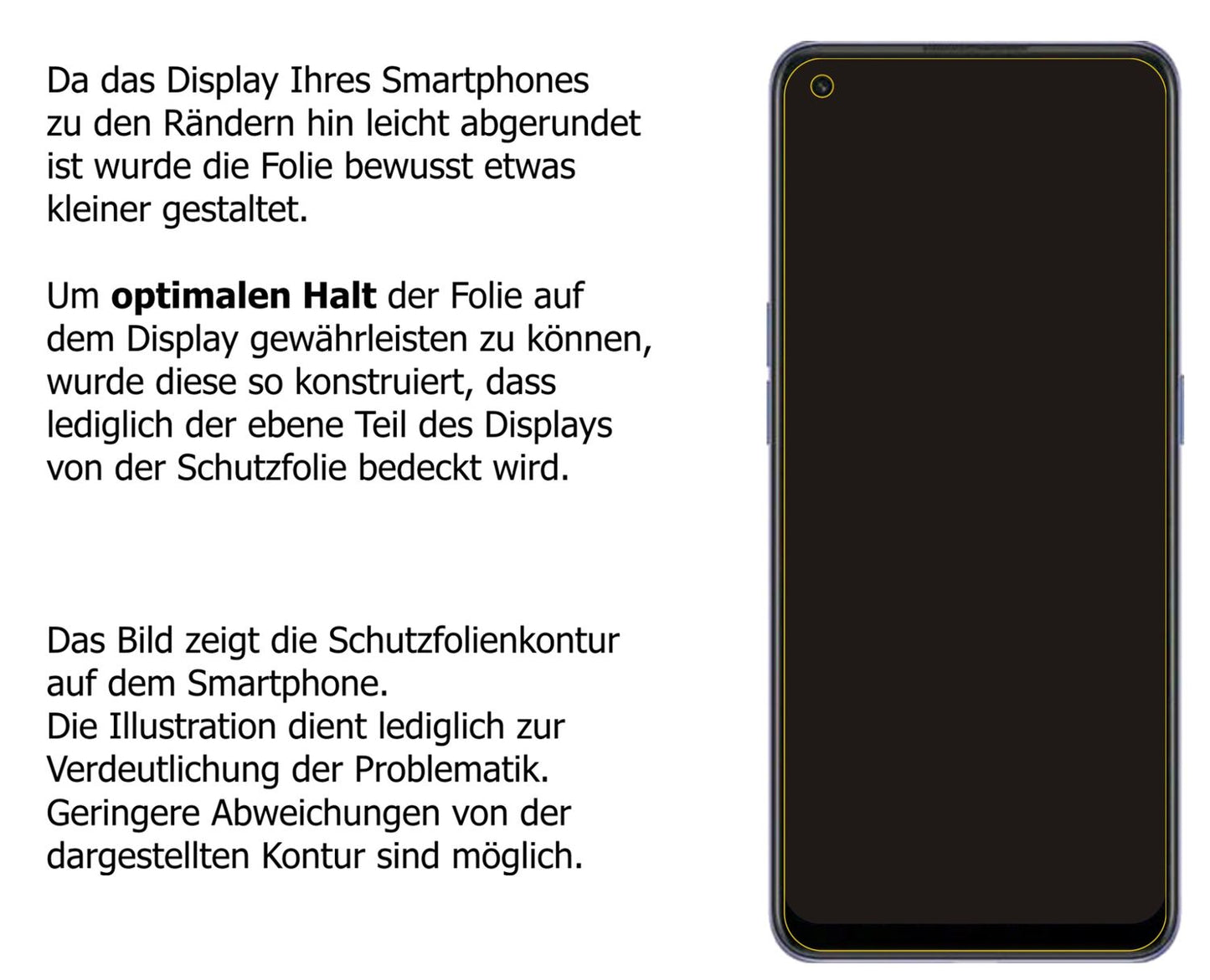 Schutzfolie mit optimaler Passform, zur Verwendung mit Hüllen geeignet