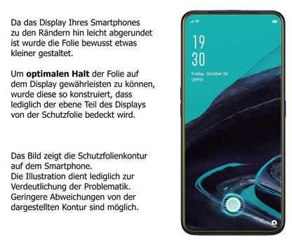 Schutzfolie mit optimaler Passform, zur Verwendung mit Hüllen geeignet