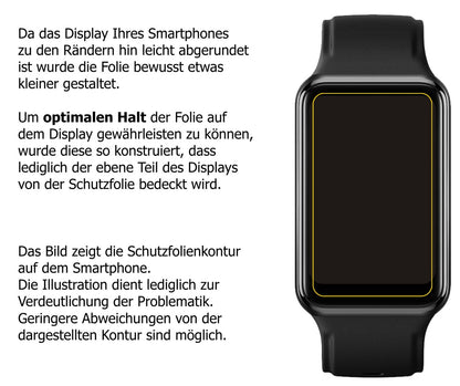 Schutzfolie mit optimaler Passform, zur Verwendung mit Hüllen geeignet
