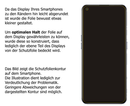 Schutzfolie mit optimaler Passform, zur Verwendung mit Hüllen geeignet